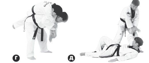 Чой Сунгмо - Азбука самозащиты