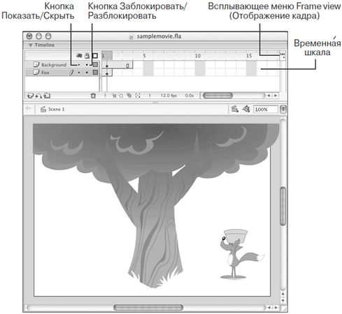Гэри Розенцвейг - Adobe Flash. Создание аркад, головоломок и других игр с...