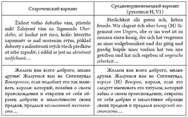 Сборник статей, Ф. Левин и др. - Нации и этничность в гуманитарных науках....