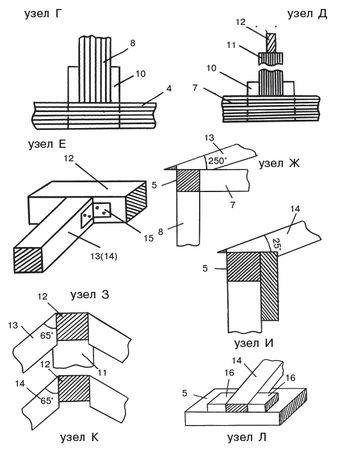 Светлана Ермакова, Светлана Хворостухина - Рассада на вашем участке. Уникальные...