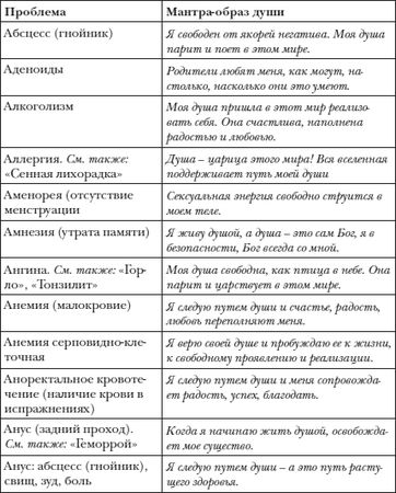 Владимир Лермонтов - Перекодировка: образы нового мира