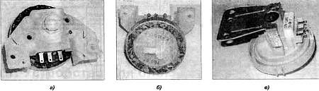 Анатомия стиральных машин