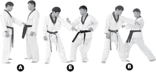 Чой Сунгмо - Азбука самозащиты