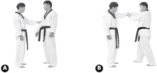 Чой Сунгмо - Азбука самозащиты