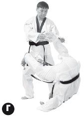 Чой Сунгмо - Азбука самозащиты