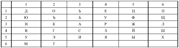 Евгений Ильин - Психология воли