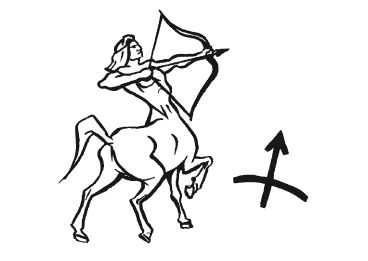 Антонина Соколова - Гороскоп совместимости и Китайский гороскоп