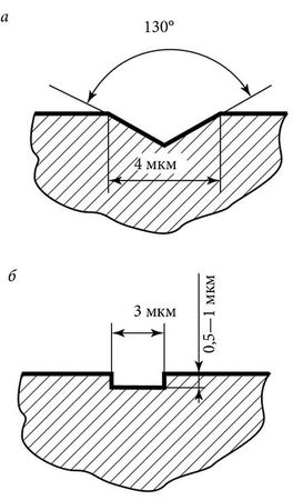 Юрий Подольский - Гравировальные работы. Техники, приемы, изделия