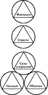 Клаудио Наранхо - ГЕШТАЛЬТ - ТЕРАПИЯ