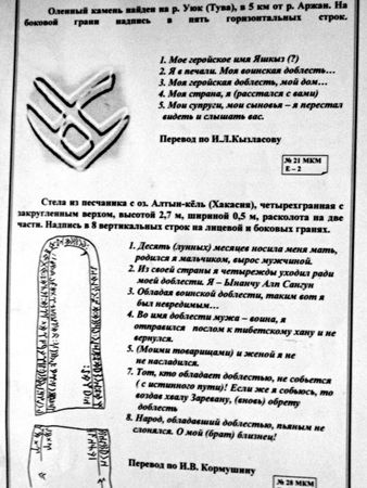 Сабит Ахматнуров - Распад Тюркского каганата. VI-VIII вв