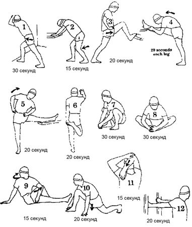 Олег Лапшин - Теория и методика подготовки юных футболистов