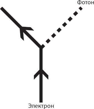 Леонард Сасскинд - Космический ландшафт. Теория струн и иллюзия разумного...