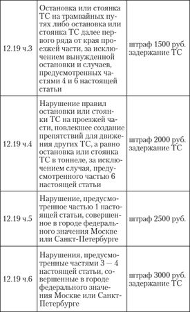 Алена Нариньяни, Алеся Довлатова - Эй, инспектор, ты не прав! Все о том, как...