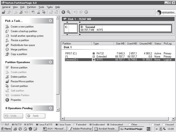 Геннадий Кондратьев, Владимир Пташинский - Железо ПК. Популярный самоучитель