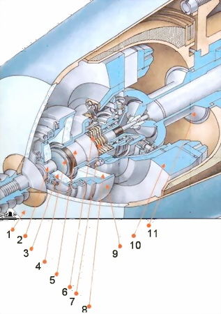 Игорь Акулов, Владимир Байдаков и др. - Техническая подготовка командира взвода...