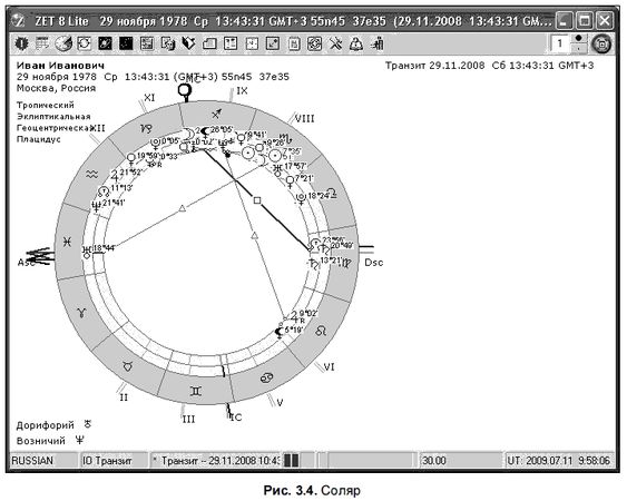 Александр Жадаев - Компьютер в помощь астрологу