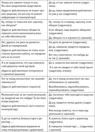 Игорь Зорин - Игры, в которые играют... Мастерство манипуляций