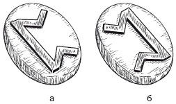 Все виды и способы гаданий