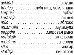 Флориан Фюрст - Родос. Путеводитель