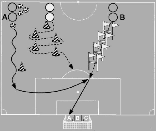 Олег Лапшин - Теория и методика подготовки юных футболистов