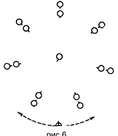 Олег Лапшин - Теория и методика подготовки юных футболистов