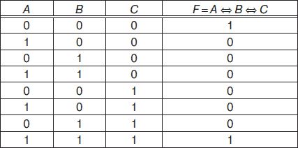 Владимир Яшин - Информатика: аппаратные средства персонального компьютера