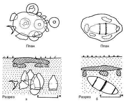 Дж. Киддер - Япония до буддизма. Острова, заселенные богами