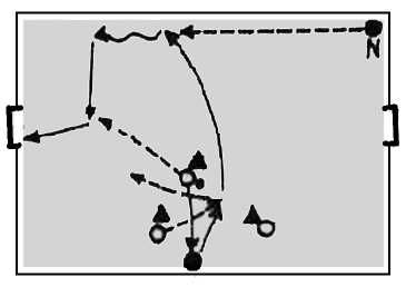Олег Лапшин - Теория и методика подготовки юных футболистов