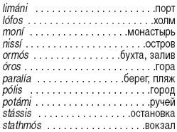 Флориан Фюрст - Родос. Путеводитель