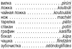 Флориан Фюрст - Родос. Путеводитель