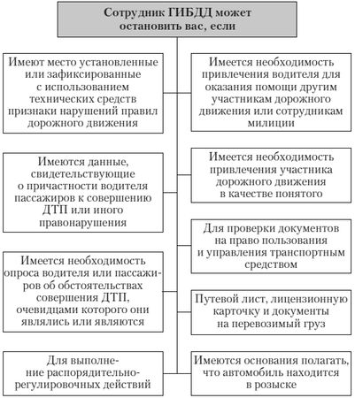 Алена Нариньяни, Алеся Довлатова - Эй, инспектор, ты не прав! Все о том, как...