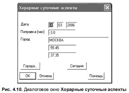 Александр Жадаев - Компьютер в помощь астрологу