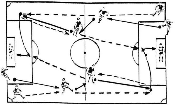 Олег Лапшин - Теория и методика подготовки юных футболистов