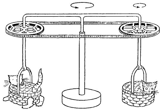 Рада Грановская - Элементы практической психологии