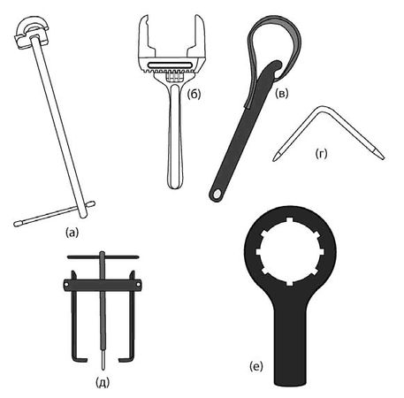 Рекс Миллер, Гленн Бейкер и др. - Современный квартирный сантехник