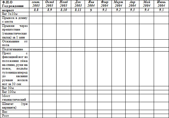 Евгений Головихин - Программа по кикбоксингу