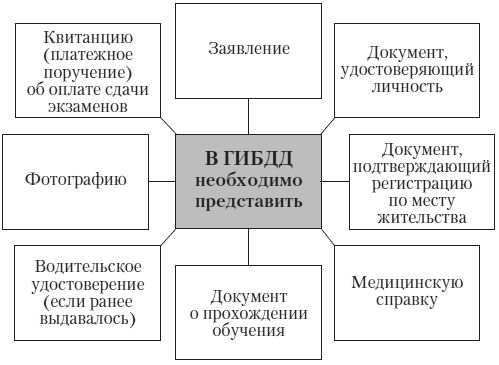 Алена Нариньяни, Алеся Довлатова - Эй, инспектор, ты не прав! Все о том, как...