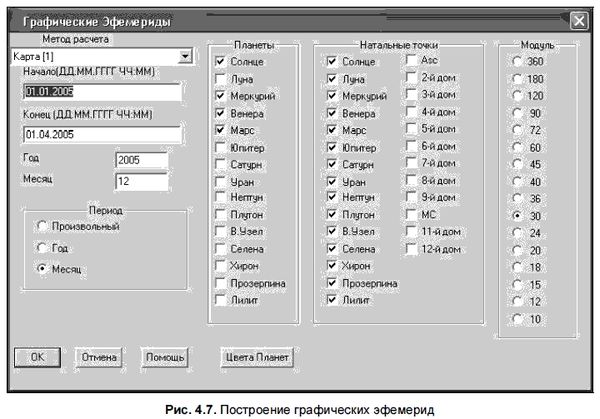 Александр Жадаев - Компьютер в помощь астрологу