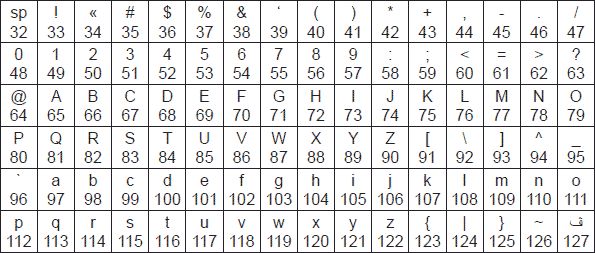 Владимир Яшин - Информатика: аппаратные средства персонального компьютера