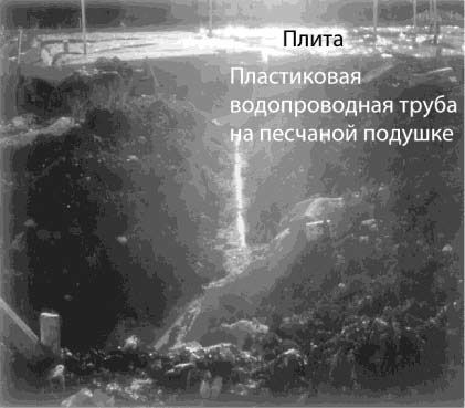 Рекс Миллер, Гленн Бейкер и др. - Современный квартирный сантехник