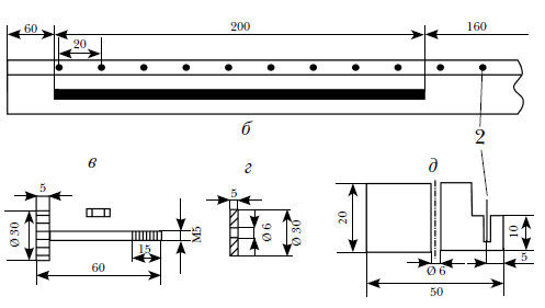 Елена Шилкова - Волшебный батик