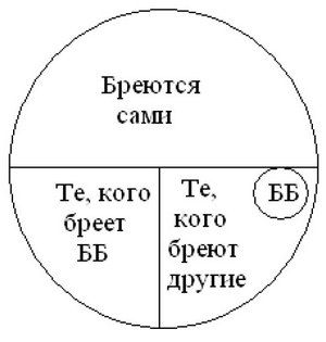 Саша Кругосветов - Победители Первого альтернативного международного конкурса...