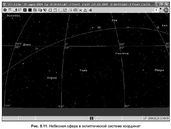 Александр Жадаев - Компьютер в помощь астрологу