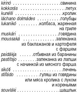 Флориан Фюрст - Родос. Путеводитель