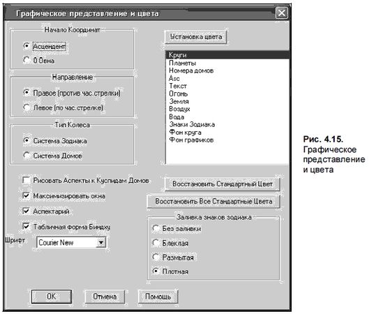 Александр Жадаев - Компьютер в помощь астрологу