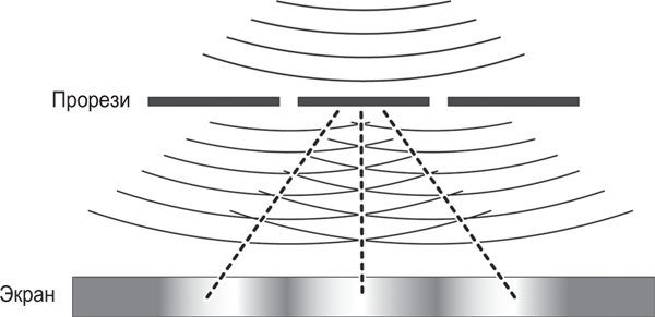 Брайан Клегг - Вселенная внутри вас