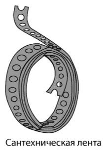 Рекс Миллер, Гленн Бейкер и др. - Современный квартирный сантехник