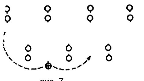 Олег Лапшин - Теория и методика подготовки юных футболистов