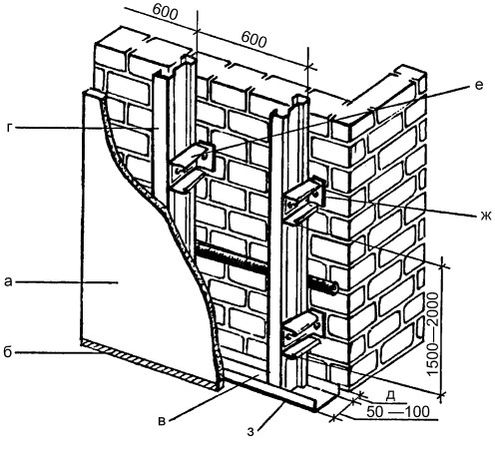 Владимир Онищенко - Правильный ремонт от пола до потолка: Справочник
