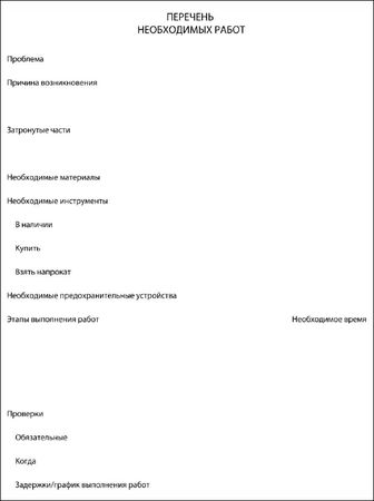 Рекс Миллер, Гленн Бейкер и др. - Современный квартирный сантехник